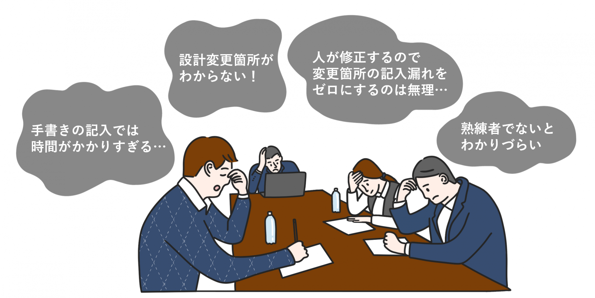 「このような問題を解決します」イメージ画像