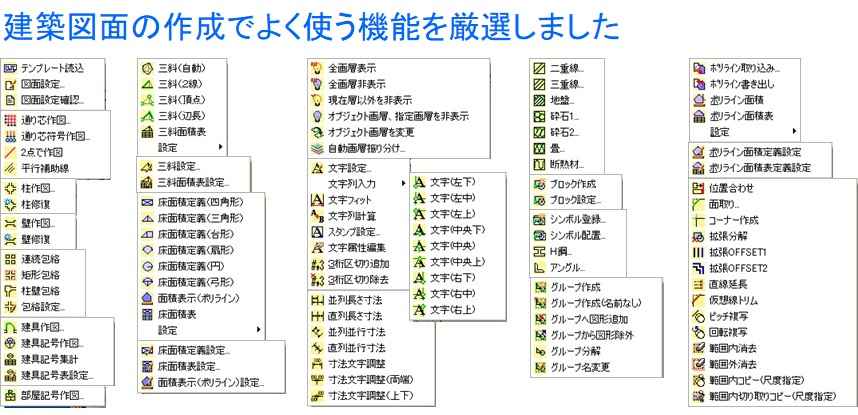 Architectural Basic Tools フレスコ | 関連製品-パートナー製品