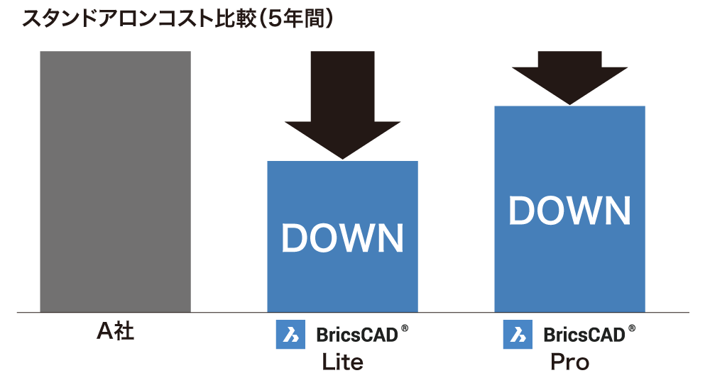 キャプチャ