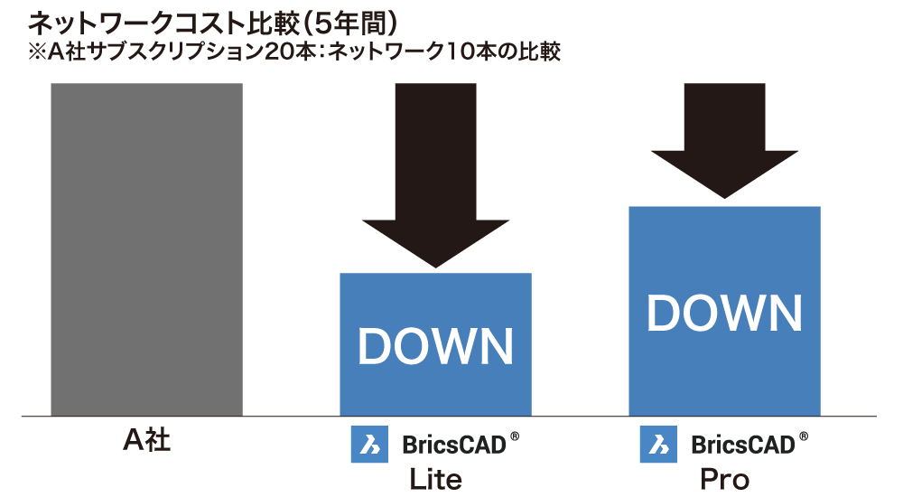 キャプチャ